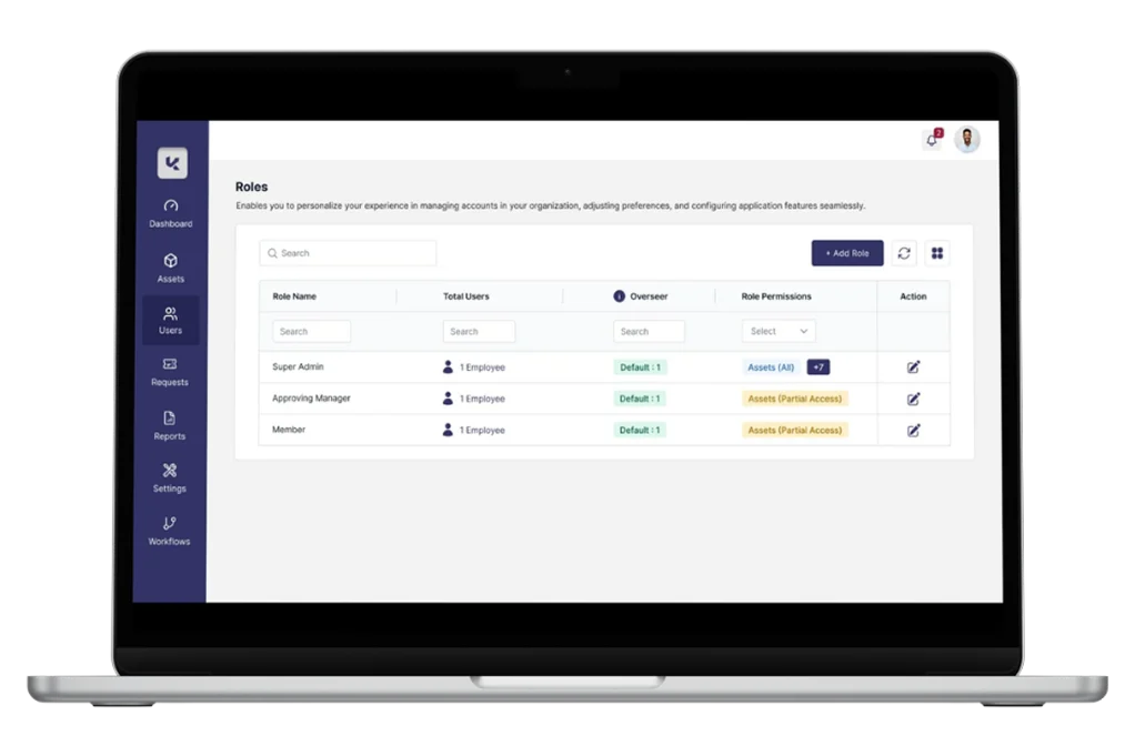 Screenshot of Kustara Roles